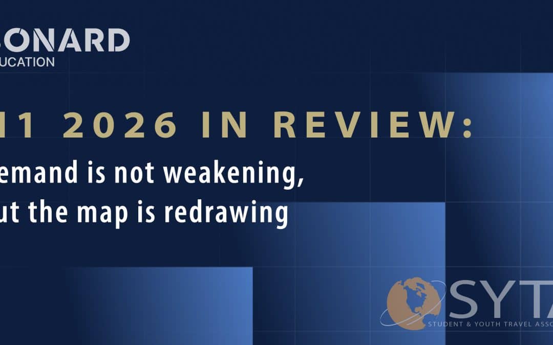 H1 2026 in review: demand is not weakening, but the map is redrawing